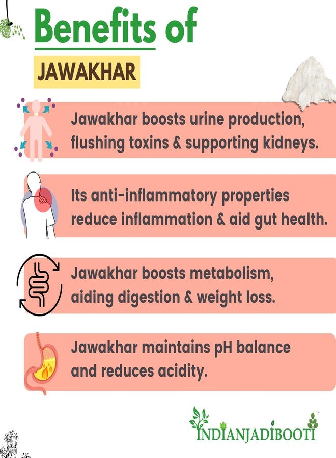 IndianJadiBooti Jawakhar Powder (Yavakshar) | 2 Pack of 100g (Total=200g) | Food Grade Pearl Ash (Potash) | Pure Potassium Carbonate | Traditional Alkaline Agent for Culinary & Ayurvedic Wellness - Image 3